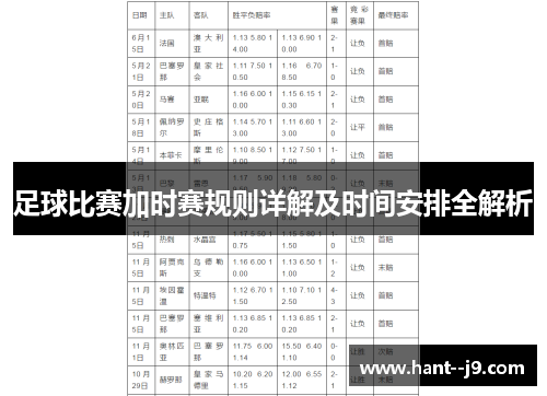 足球比赛加时赛规则详解及时间安排全解析 足球比赛加时赛规则详解及时间安排全解析