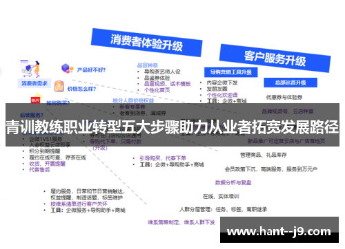 青训教练职业转型五大步骤助力从业者拓宽发展路径 青训教练职业转型五大步骤助力从业者拓宽发展路径