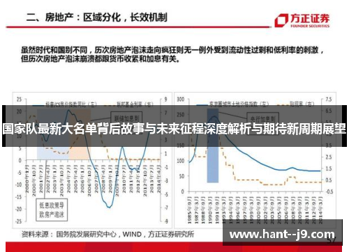 国家队最新大名单背后故事与未来征程深度解析与期待新周期展望 国家队最新大名单背后故事与未来征程深度解析与期待新周期展望
