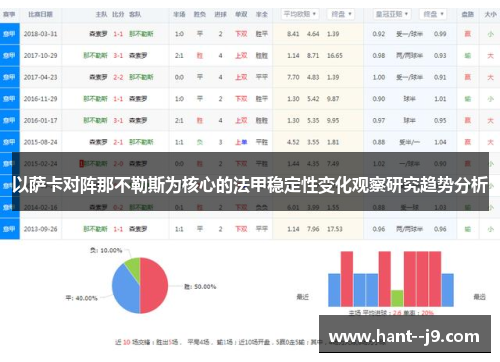 以萨卡对阵那不勒斯为核心的法甲稳定性变化观察研究趋势分析