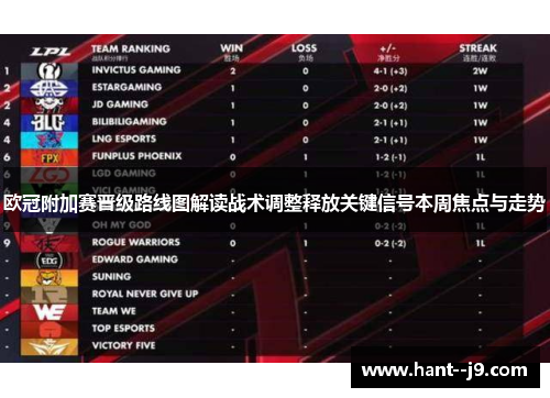 欧冠附加赛晋级路线图解读战术调整释放关键信号本周焦点与走势