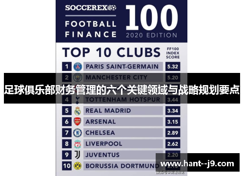 足球俱乐部财务管理的六个关键领域与战略规划要点