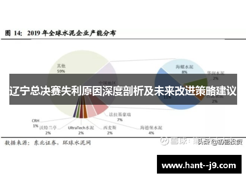 辽宁总决赛失利原因深度剖析及未来改进策略建议 辽宁总决赛失利原因深度剖析及未来改进策略建议