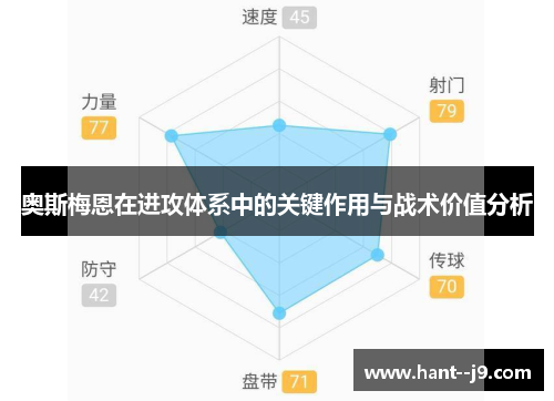 奥斯梅恩在进攻体系中的关键作用与战术价值分析