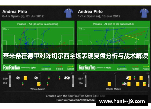 基米希在德甲对阵切尔西全场表现复盘分析与战术解读
