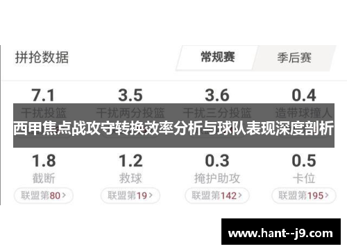 西甲焦点战攻守转换效率分析与球队表现深度剖析 西甲焦点战攻守转换效率分析与球队表现深度剖析
